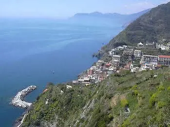 Pensión Ca' De Baran